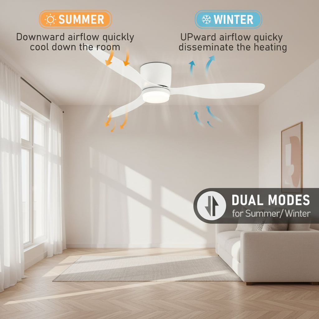 Ventilateur de Plafond LED Réversible – 6 Vitesses, 3 Températures, 42 ou 52 Pouces