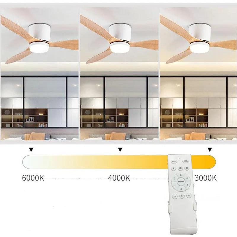Ventilateur de Plafond LED avec Télécommande – Moteur DC, 42 ou 52 Pouces