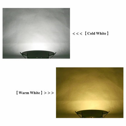 Spot LED Encastrable Panneau Rond – 5W à 18W, 3 Finitions | DesignLumen