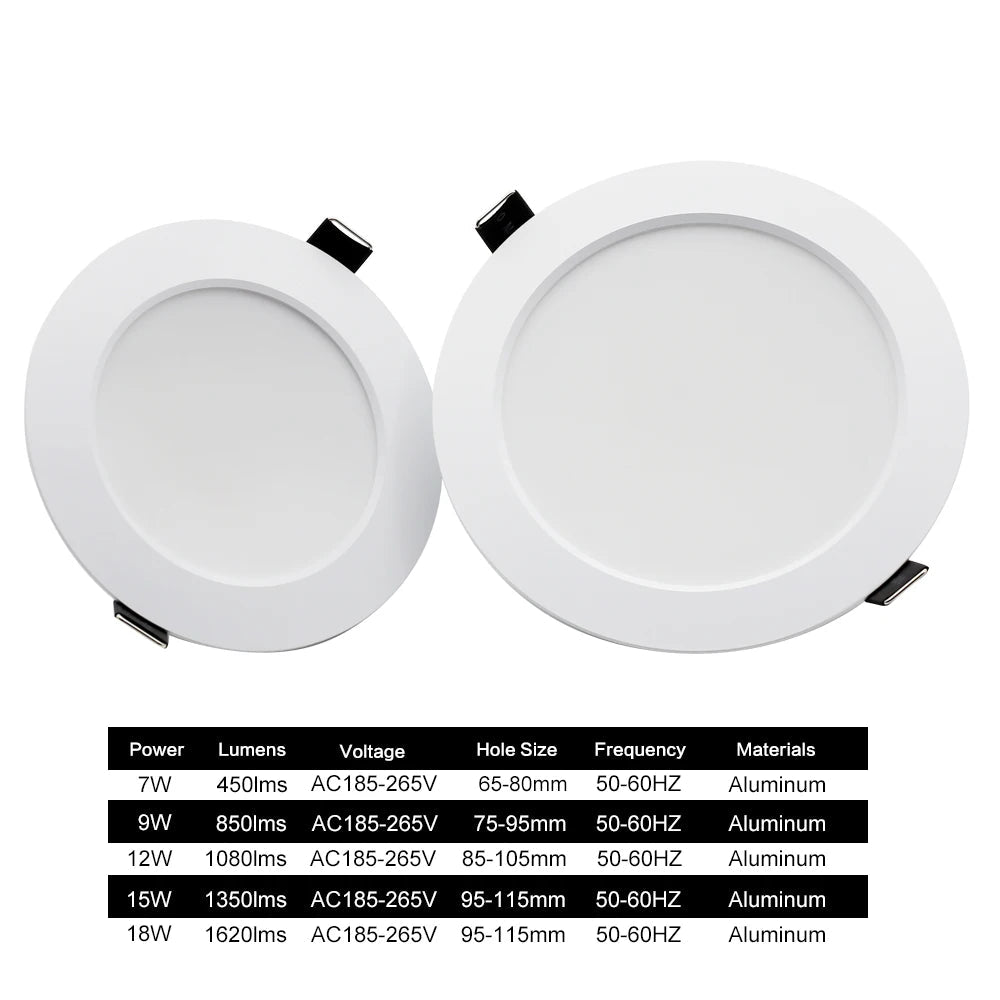 Spot LED Encastrable – 7W à 18W, Blanc Chaud ou Froid | DesignLumen