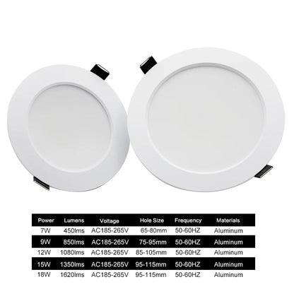 Spot LED Encastrable – 7W à 18W, Blanc Chaud ou Froid | DesignLumen