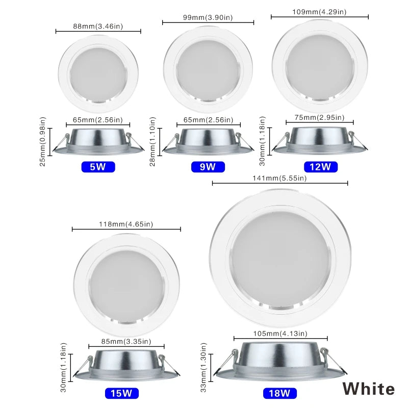 Spot LED Encastrable Panneau Rond – 5W à 18W, 3 Finitions | DesignLumen