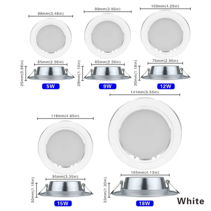 Spot LED Encastrable Panneau Rond – 5W à 18W, 3 Finitions | DesignLumen