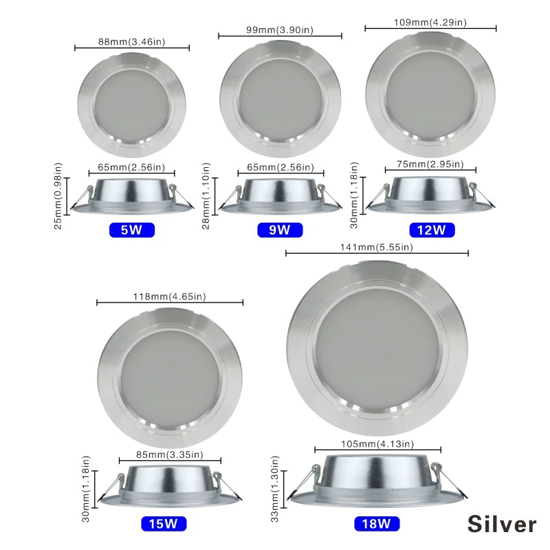 Spot LED Encastrable Panneau Rond – 5W à 18W, 3 Finitions | DesignLumen