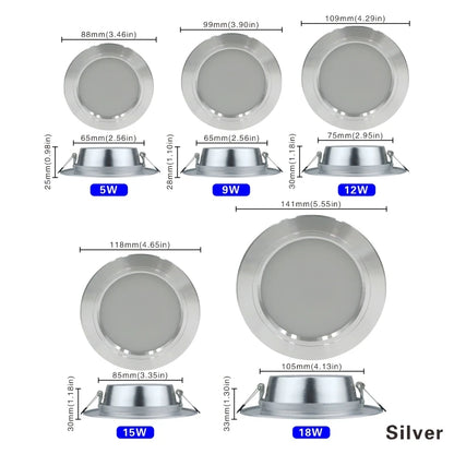 Spot LED Encastrable Panneau Rond – 5W à 18W, 3 Finitions | DesignLumen