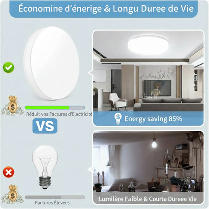 Plafonnier LED Ultra-Plat Rond – 18W à 48W, 3 Températures, 15 à 30 cm