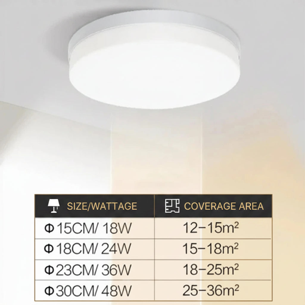 Plafonnier LED Ultra-Plat Rond – 18W à 48W, 3 Températures, 15 à 30 cm
