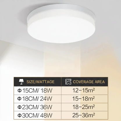 Plafonnier LED Ultra-Plat Rond – 18W à 48W, 3 Températures, 15 à 30 cm