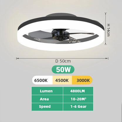 Ventilateur de Plafond LED Dimmable – Silencieux, 6 Modes, Télécommande, Réversible