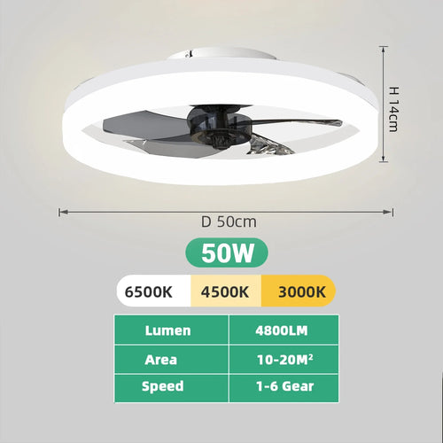 Ventilateur de Plafond LED Dimmable – Silencieux, 6 Modes, Télécommande, Réversible