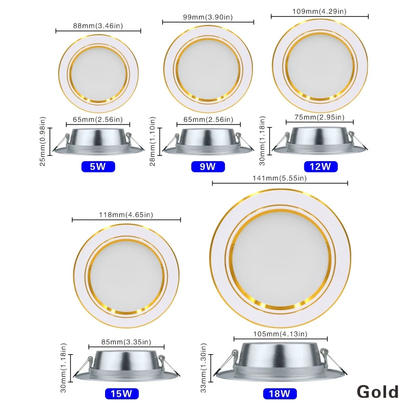 Spot LED Encastrable Panneau Rond – 5W à 18W, 3 Finitions | DesignLumen